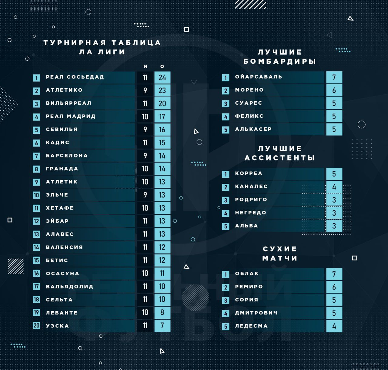 Аугуст диль и анджелина джоли